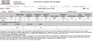 soil test